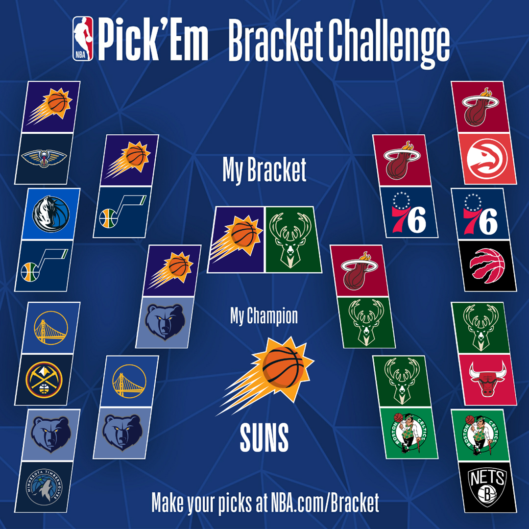 How Are Your Playoffs’ Prediction Going? And How Are They Changing ...